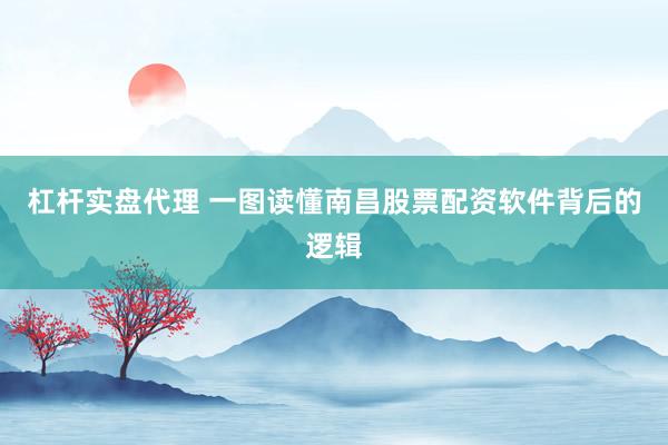 杠杆实盘代理 一图读懂南昌股票配资软件背后的逻辑